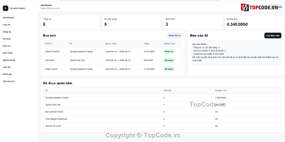 Website AI,thuê xe,web thuê xe